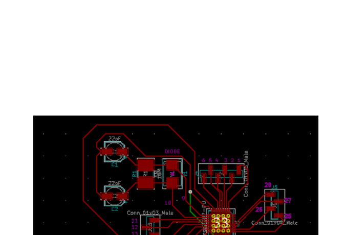 design verify embedded analog rf mmwave schematics and pcbs